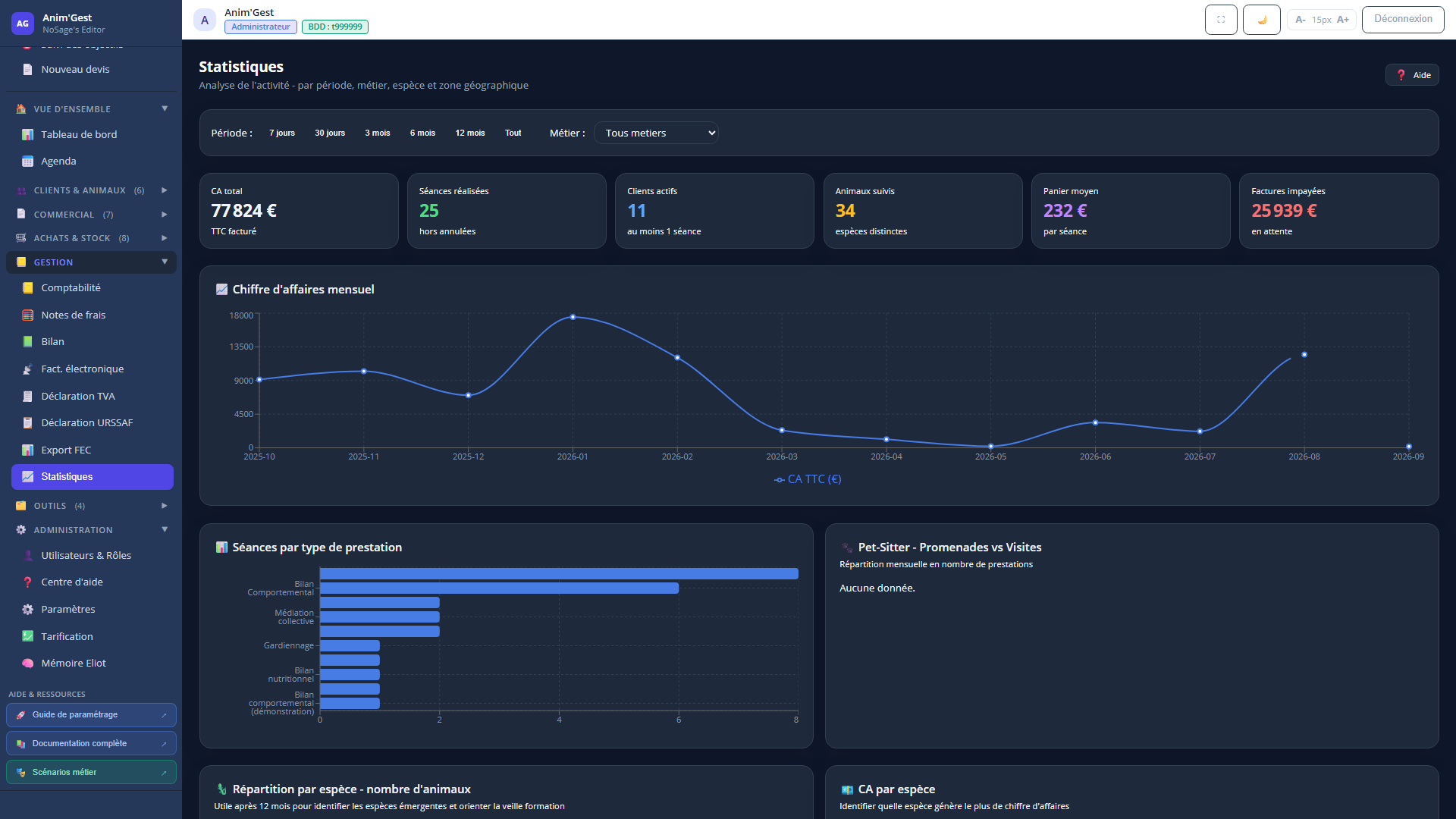 Capture 1 - Statistiques